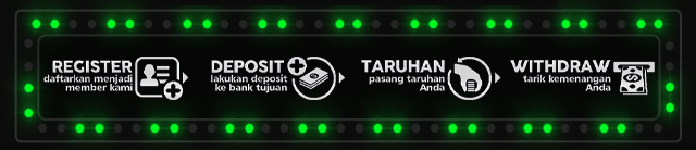 POLAWIN77 Jackpot